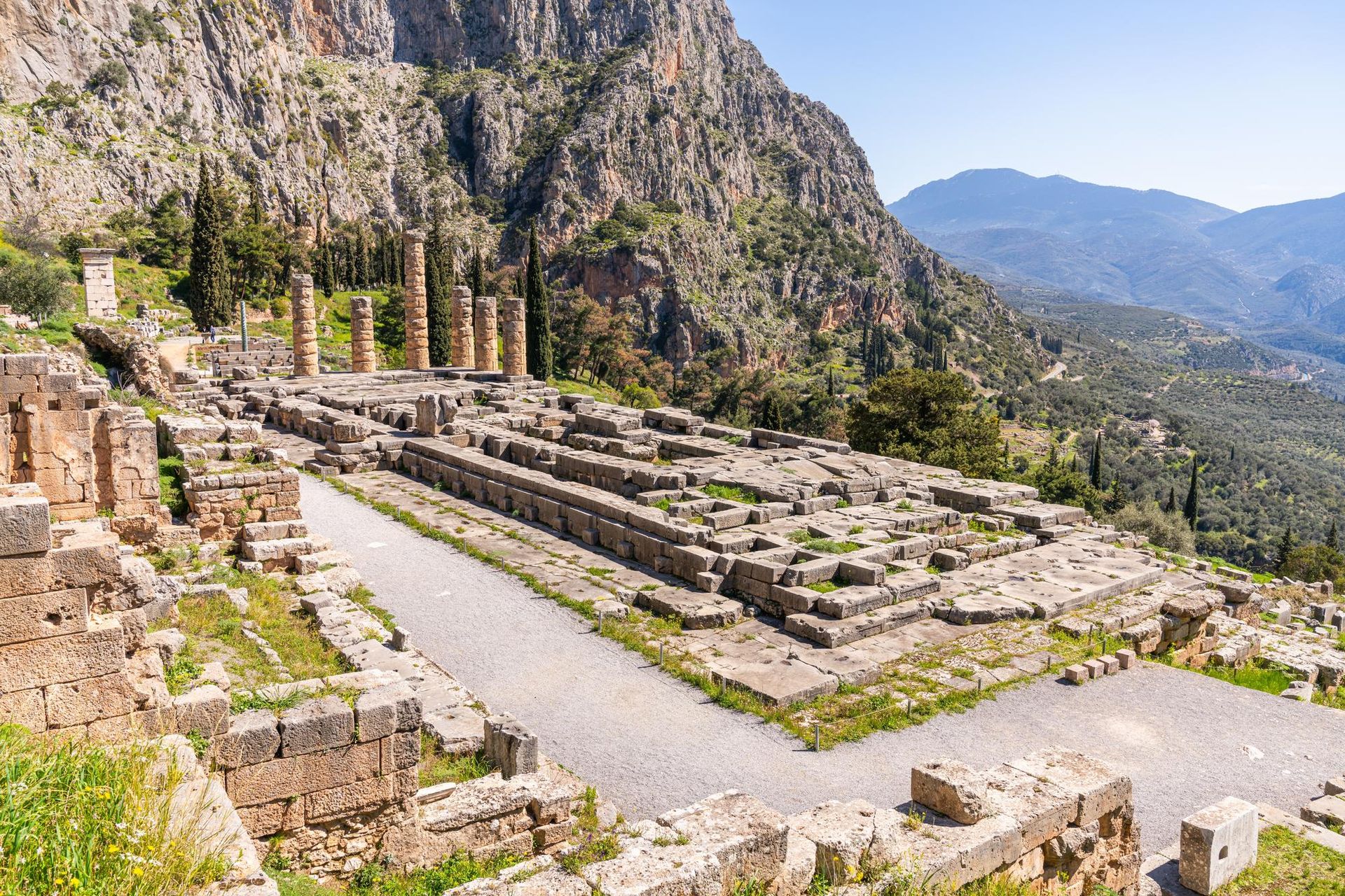 Grèce - Attraction la plus populaire