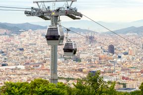 Billets pour le téléphérique de Montjuic